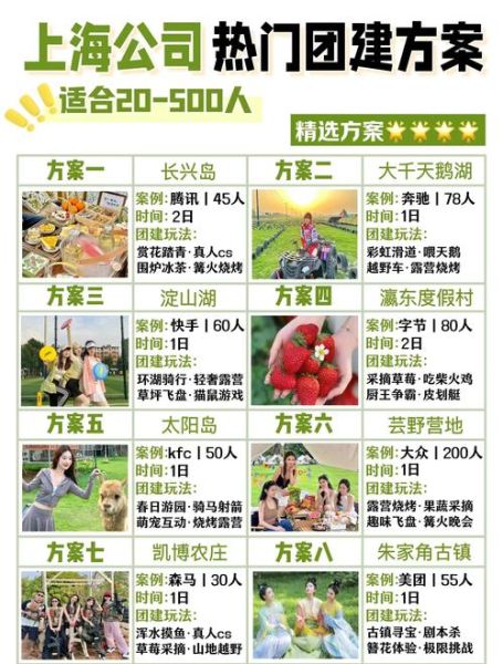 上海稻草人户外俱乐部怎么样_报名流程