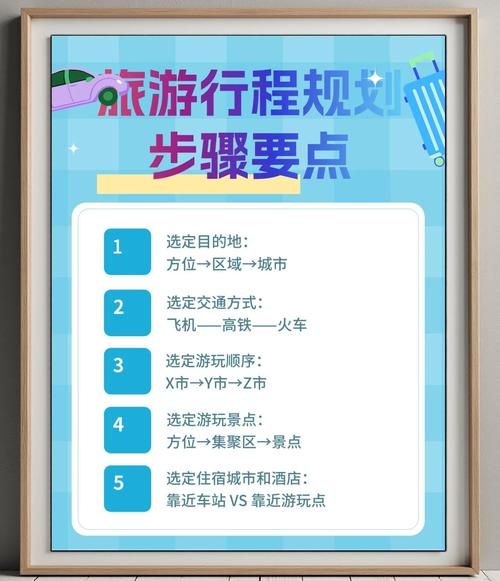 户外游定制哪家好_如何规划一次完美行程