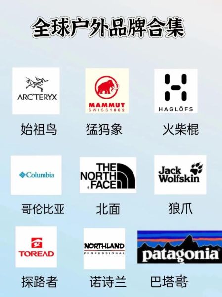 户外二线品牌有哪些_户外二线品牌排行榜