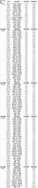 北京到沧州高铁时刻表查询_北京到沧州高铁多久